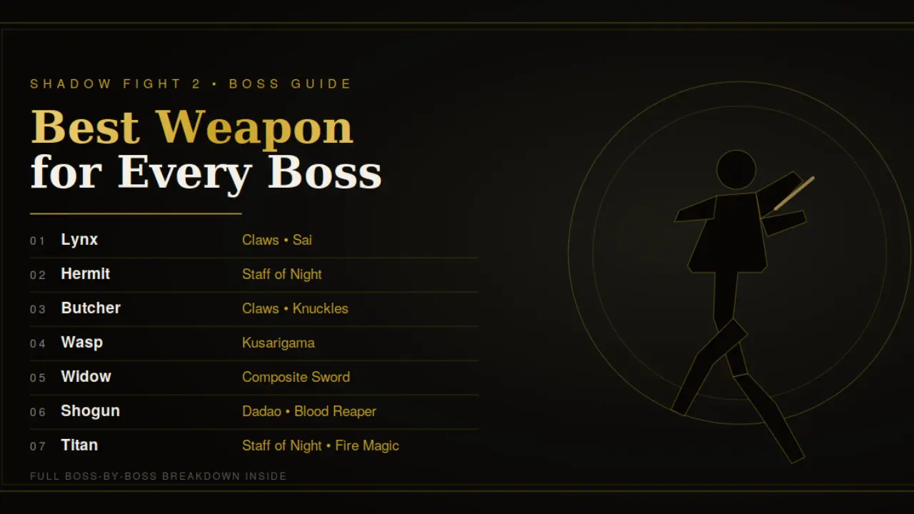 Shadow Fight 2 Best Weapon for Every Boss